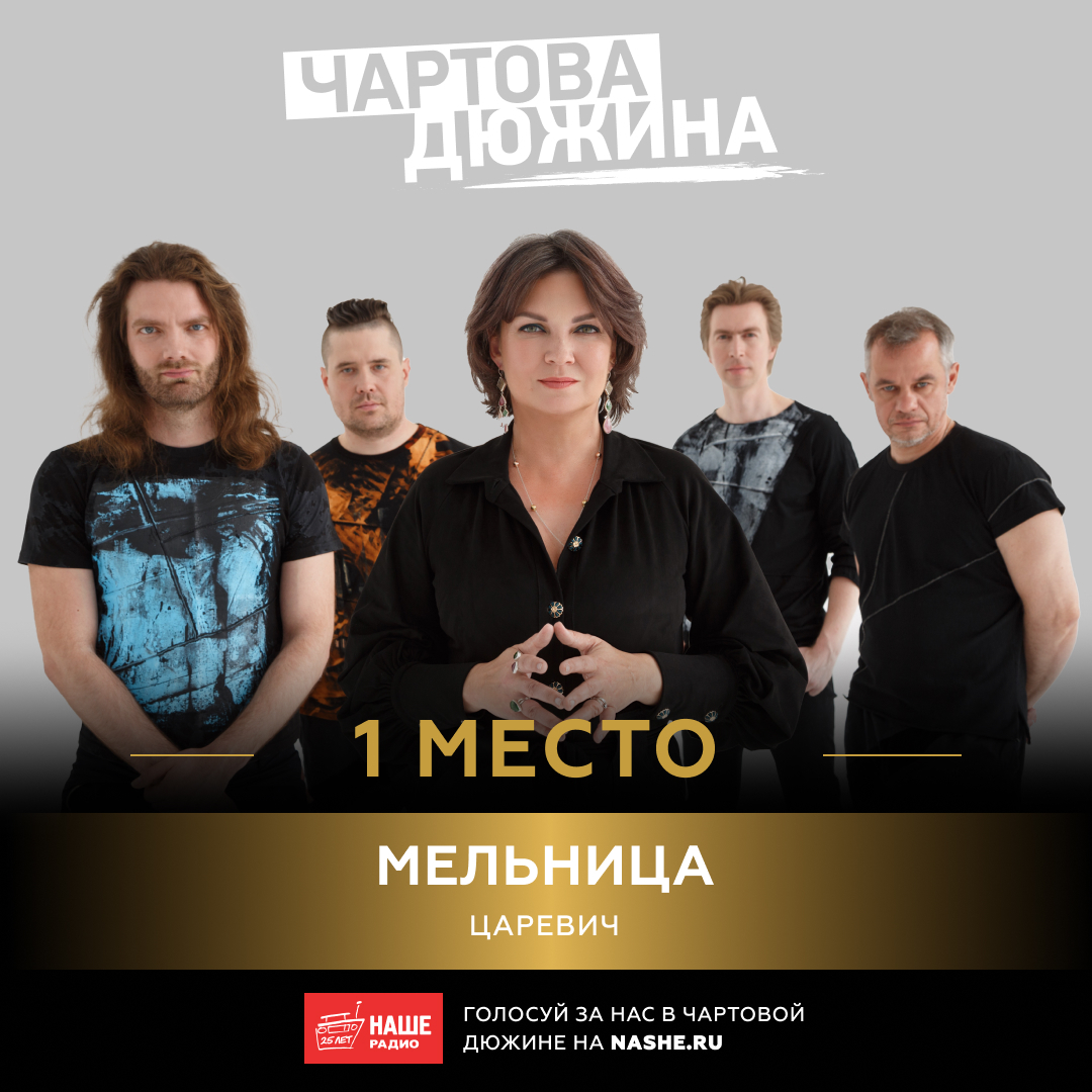 Объявлены победители XVIII-й ежегодной национальной музыкальной премии «Чартова дюжина» 