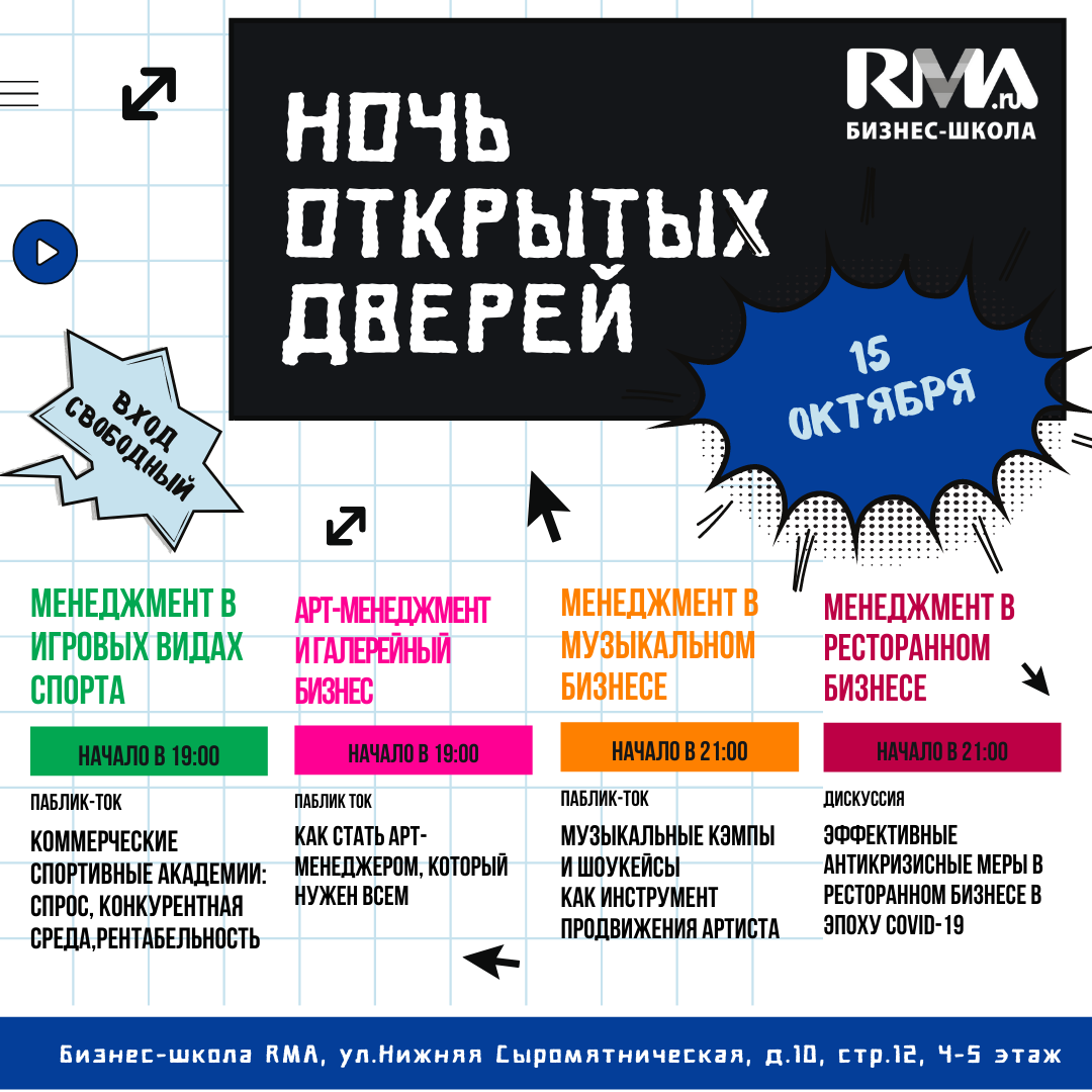 Ночь открытых дверей – спикеры, темы, тезисы