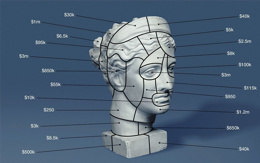ArtTactic: в мире набирает популярность долевое владение предметами искусства и коллекционирования 