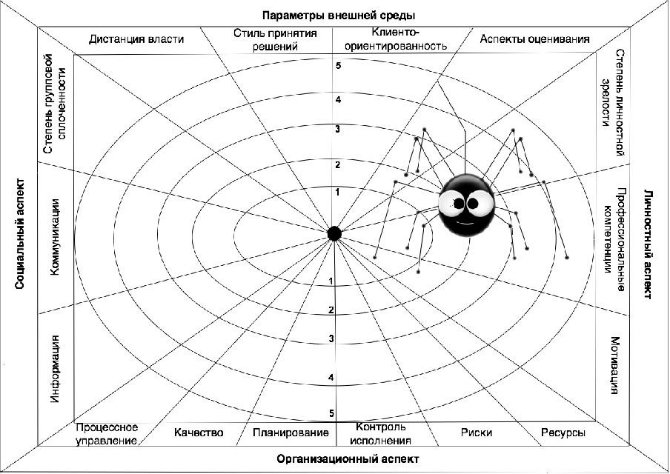 C картой в рукаве (ВИДЕО)