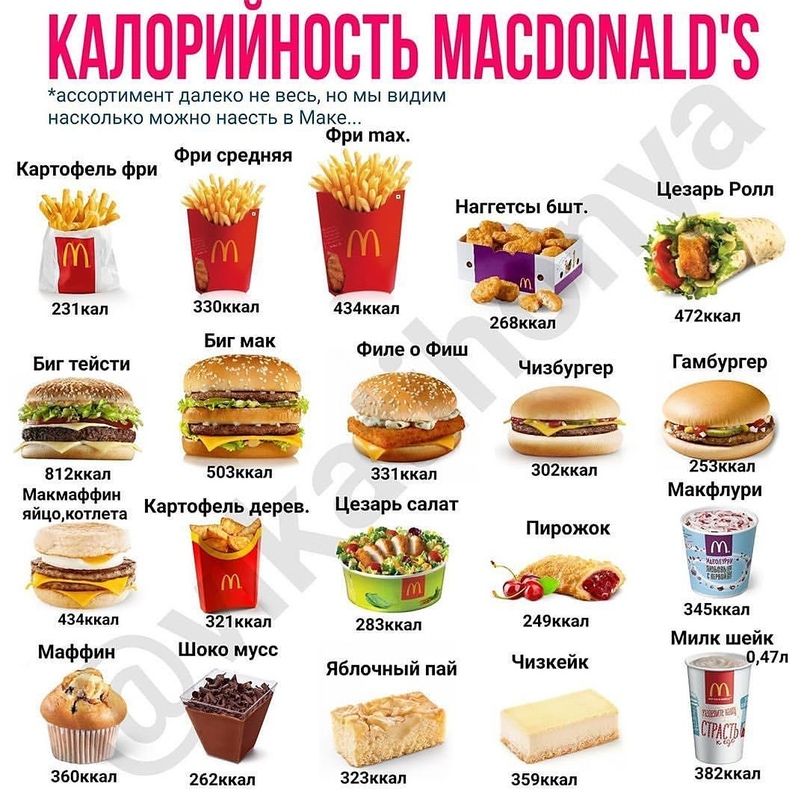 «Макдоналдс» запустил линейку низкокалорийных обеденных наборов