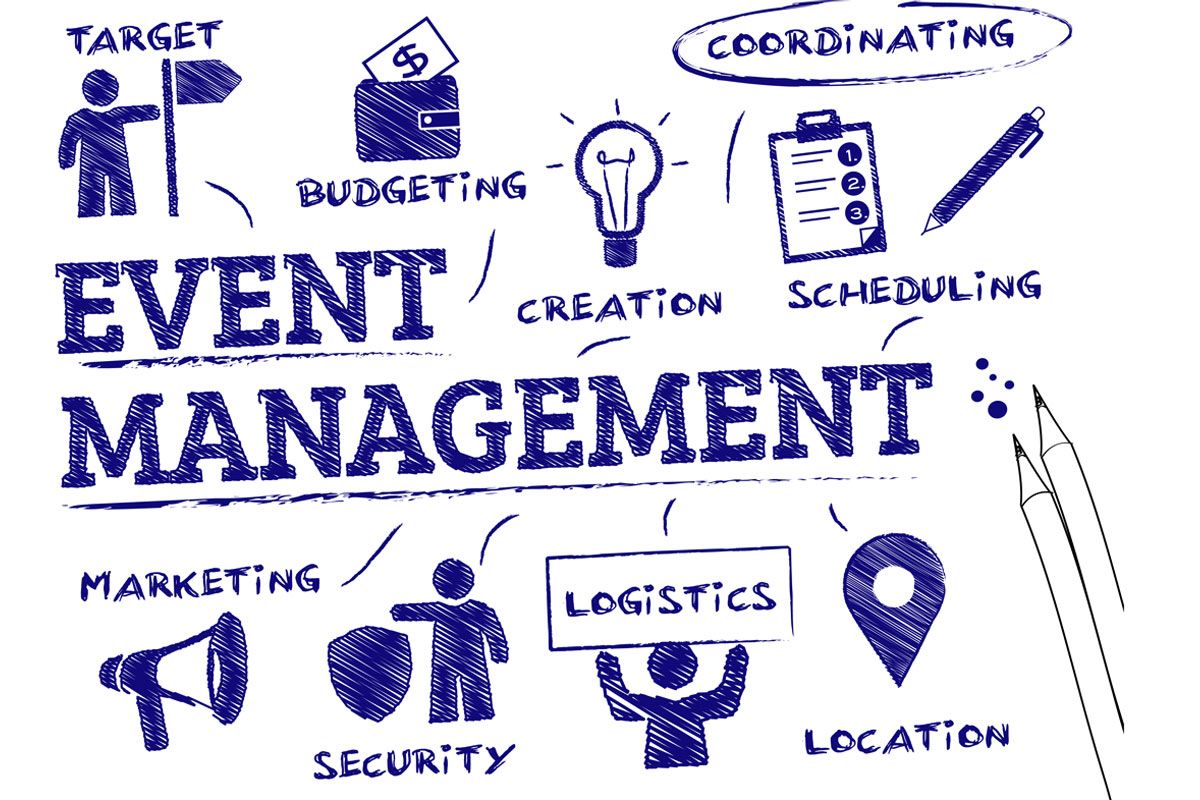 Лекция «Event-менеджмент. Сегментирование и тренды в ивент-индустрии. Структура формирования ивент-проекта»