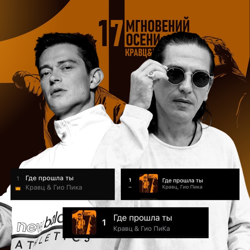 «Спасибо, что заслушали»: МТС Музыка подводит итоги 2023 года